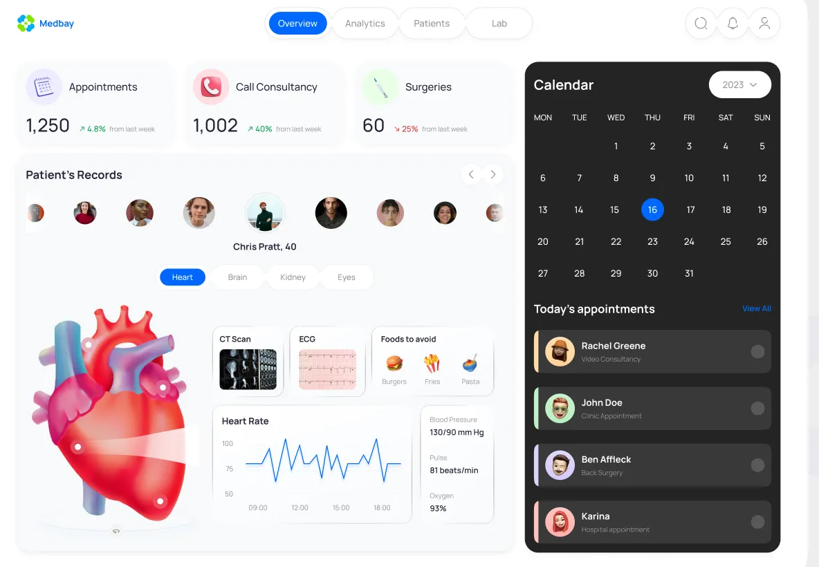 Healthcare Analytics - HealthTech